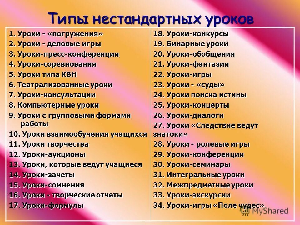 Не стандартно или нестандартно. Типы нестандартных уроков. Виды нетрадиционных уроков. Нестандартные уроки. Нестандартные формы уроков.