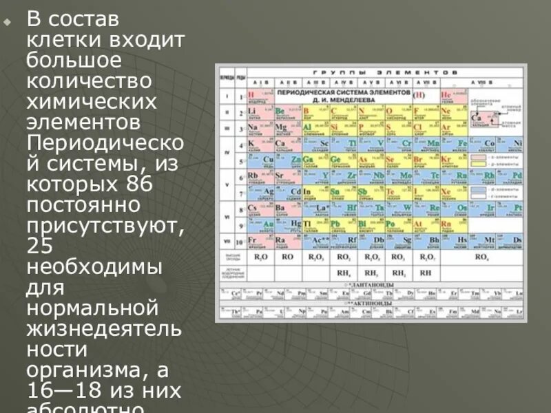 Элемент с массовым числом 9. Элемент с массовым числом 9