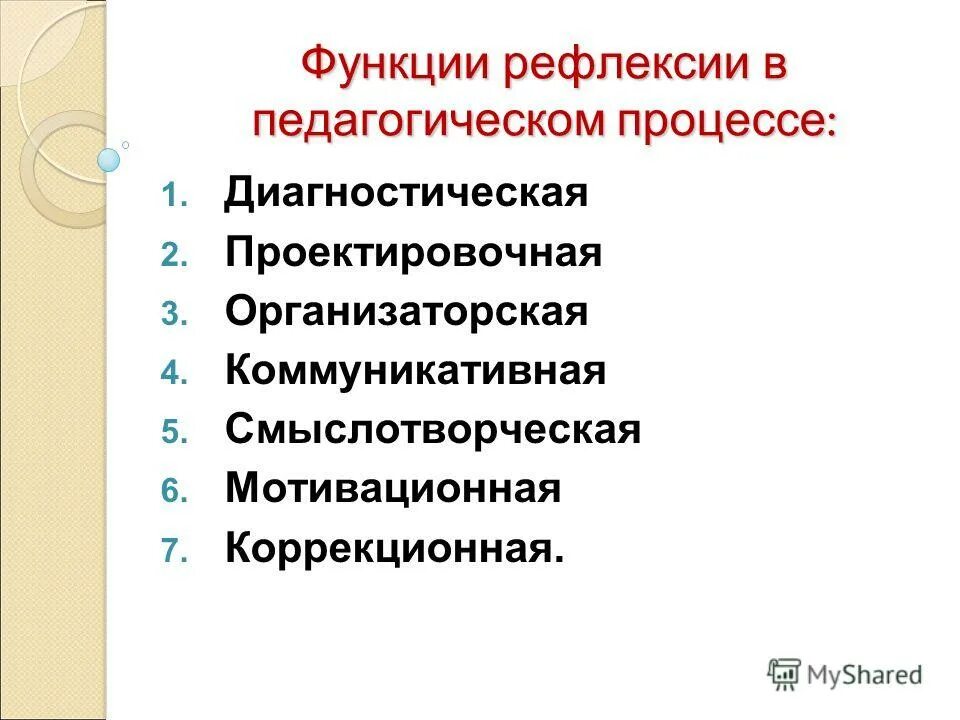 функции рефлексии в педагогике. рефлексивная функция педагогики. функции рефлексии. компоненты педагогической деятельности. функции рефлексии в педагогике.