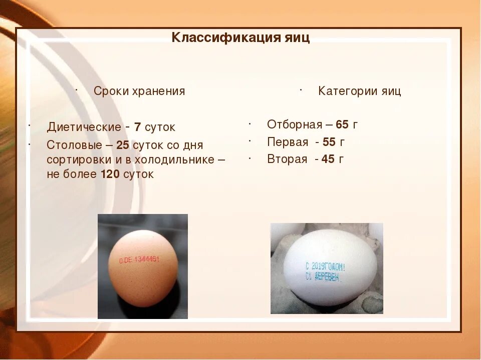 Вес куриного яйца с0. Вес 1 белка куриного яйца. Вес 1 яйца куриного. Вес 1 яйца куриного с1.