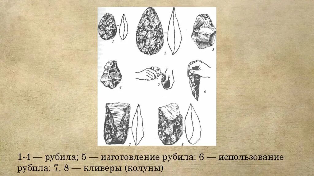 Рубило древних людей. Изготовление ручного рубила. Производство рубила. Кливеры археология. Рубила применение