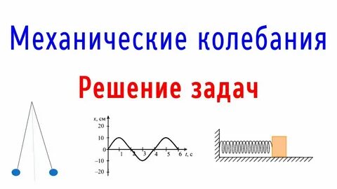 Конспект по физике 11 класс механические колебания