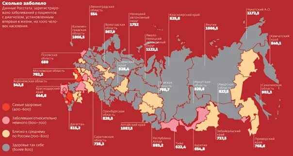 Сколько больных в тот. Количество заболевших. Сколько заболевших. Сколько заболело. Сколько больных людей в России.