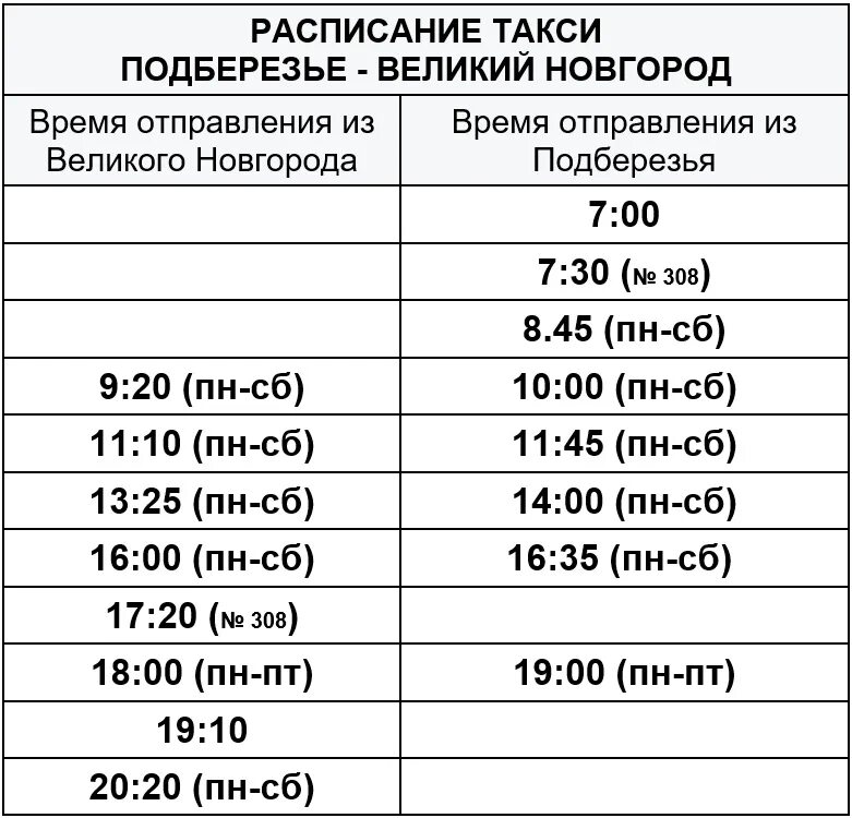 Расписание автобусов Подберезье Великий Новгород. Расписание маршруток Великий Новгород Подберезье. Расписание автобусов Великий Новгород. Расписание автобусов на Новгород.