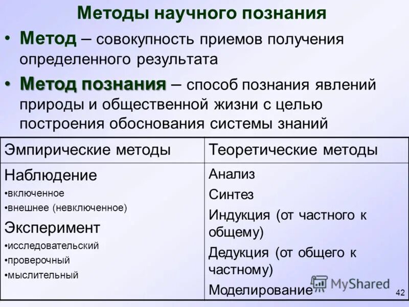 Методы исследования по основанию уровня научного познания делятся на. Перечислите основные методы научного познания. Методы исследования по основанию уровня научного познания. Анализ какой метод познания.