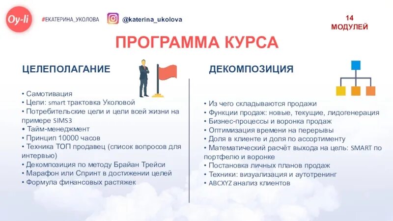 Школа продаж. Smart интерпретация. Бизнес план автосервиса цели по смарт. Шифр продаж Екатерина Уколова. Самотивация.