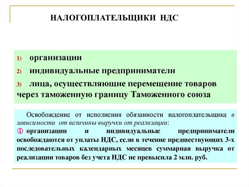 Налогоплательщики НДС. Налогоплательщиками НДС признаются. НДС по налогоплательщикам. Налогоплательщиками НДС являются организации индивидуальные.