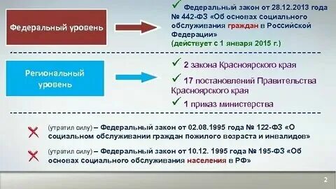 Приказ 442 от 28 августа 2020