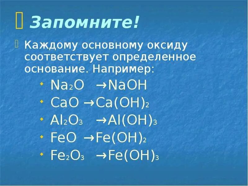 Формула соответствующего основания. Формулы основных оксидов. Na2o основный оксид. Na2o это оксид. Оксиды соответствующие основаниям.