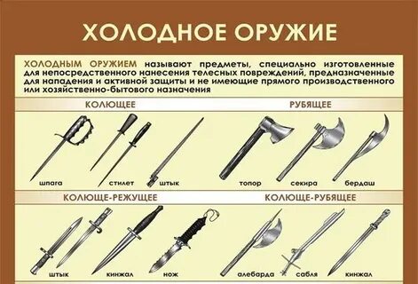 Виды холодного душа