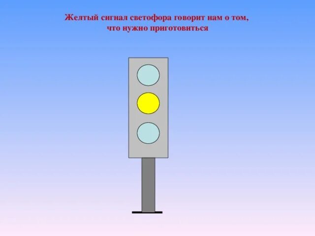 Проезд на желтый сигнал светофора пдд. Жёлтый сигнал светофора пдд. знай сигналы светофора. сигналы светофора кружки. для дошкольников - желтый сигнал светофора.