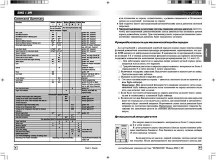 Ems инструкция на русском