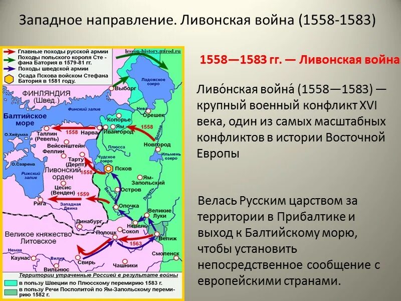 Внешняя политика Ивана 4 до Ливонской войны. Западное направление история