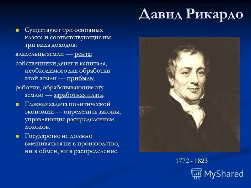 доход владельца земли ученые экономисты называют рентой