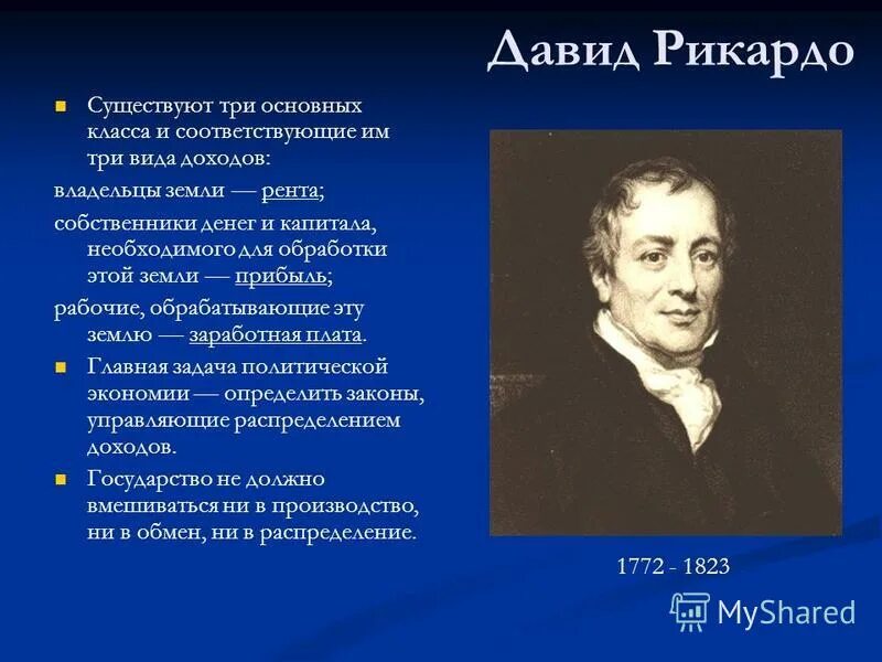 Ученые экономической теории. Дэвид Рикардо. Экономическое учение д Рикардо.