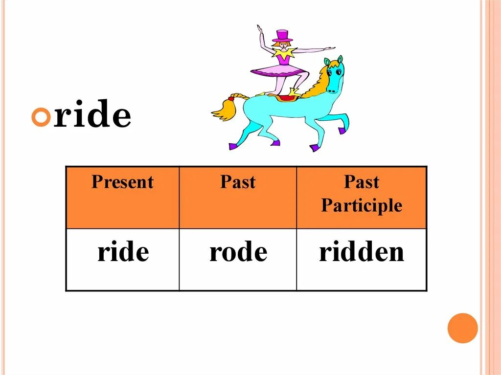 Форма глагола ride в английском. Ride Rode ridden неправильный глагол. Неправильные глаголы. Неправильные глаголы английского языка. Не правельный глагол Rode.