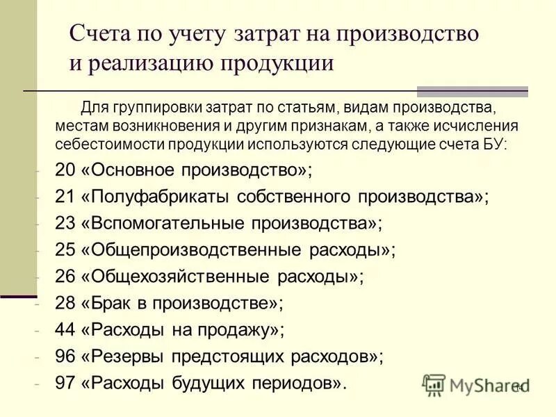 Ведение учета затрат