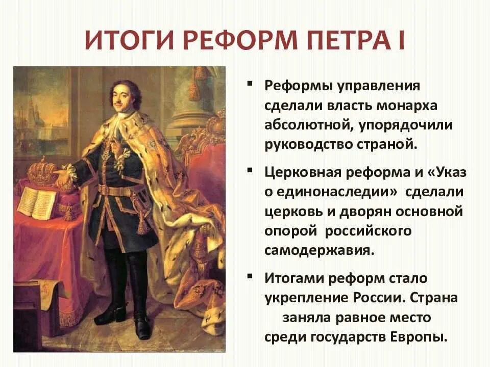 Петровские преобразования в быте