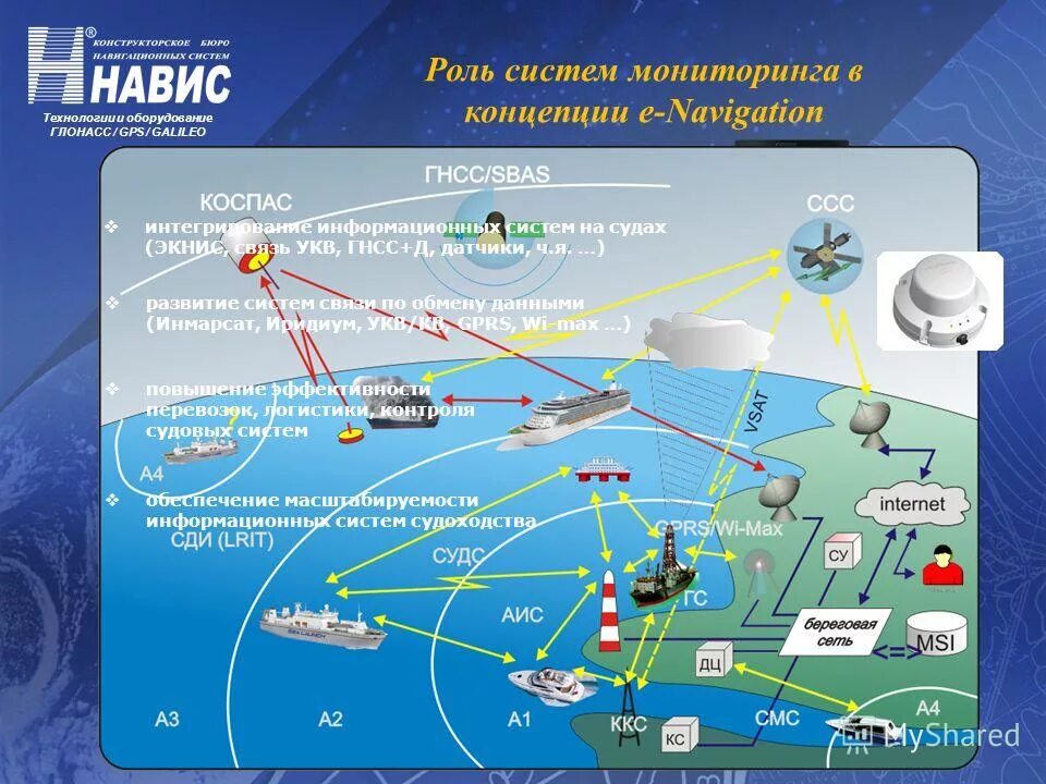 Приложение поиск транспорта