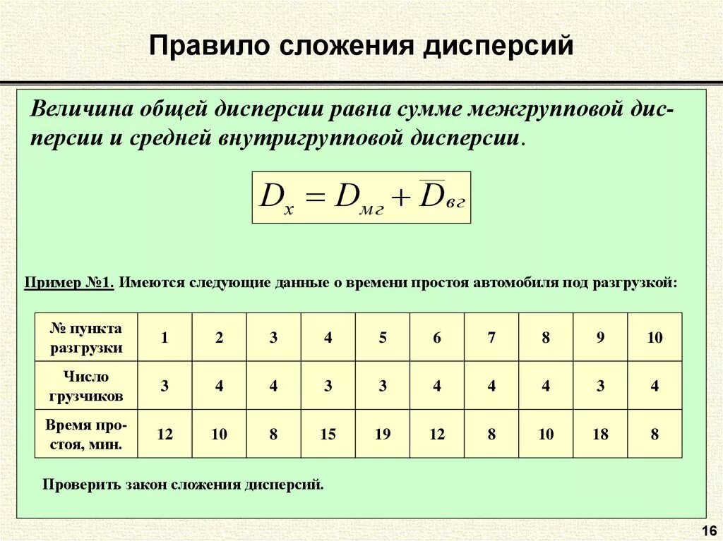 Определите дисперсию по данным
