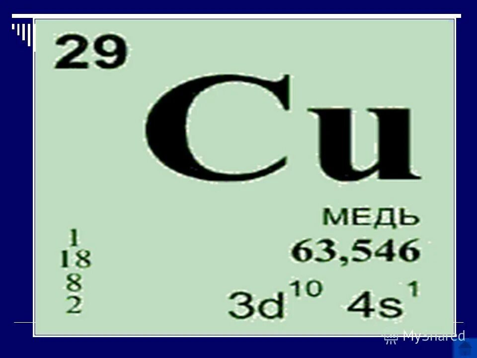 название этого химического элемента произошло