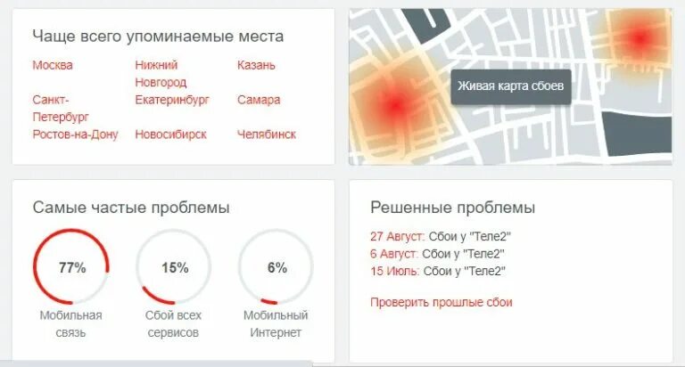 Почему теле2 стал хуже. Оператор теле2 нет сети. Почему нет связи теле2 сегодня. Что случилось с теле2 сегодня. Проблемы теле2 Москва сегодня.