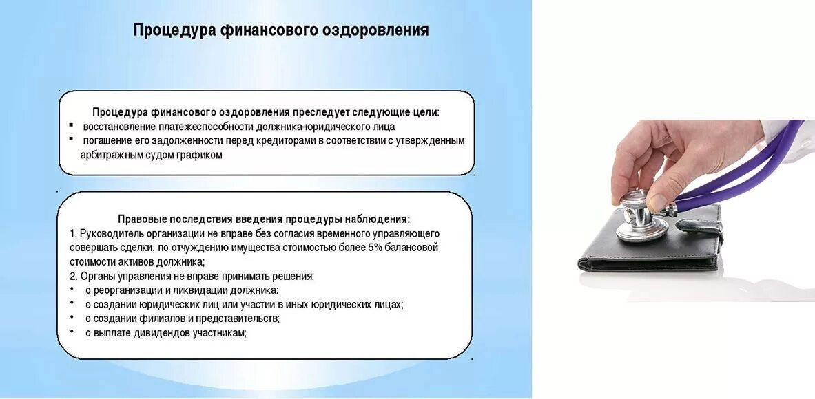 Досрочное прекращение финансового оздоровления bancrotim ru. Процедуры банкротства финансовое оздоровление. Процедуры финансового оздоровления банкрота. Цели процедуры финансового оздоровления:. Процедура финансового оздоровления управляющий.