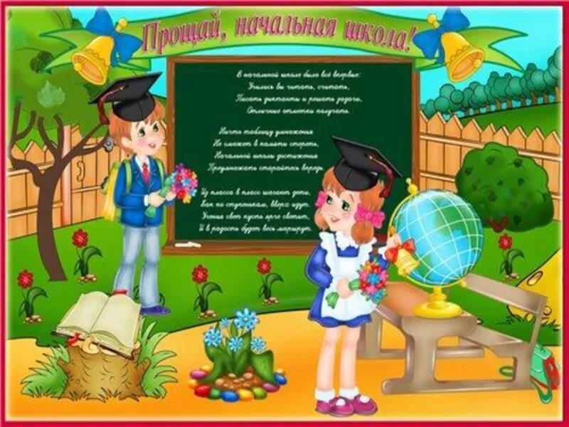 Пожелания детям выпускникам 4 класса