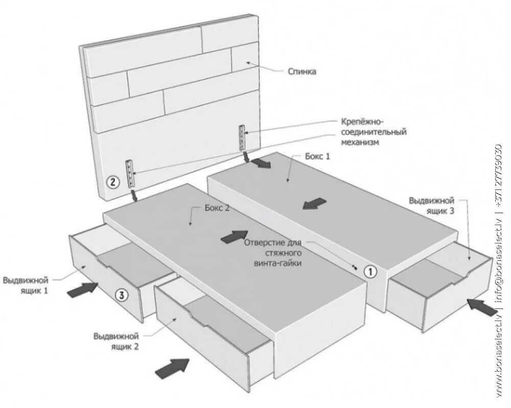 Домино сборка. Кровать Домино Белабеддинг. Кровать Belabedding Домино с выдвижными ящиками. Кровать Сакура с ящиками схема сборки 0.9.