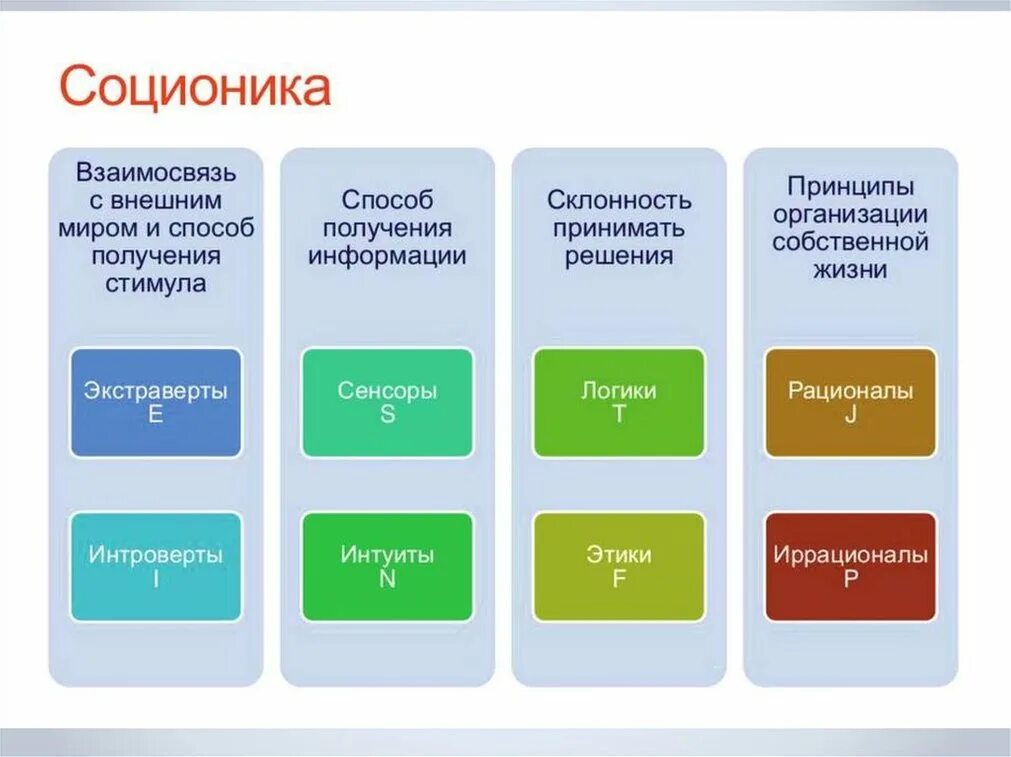 Типируйте