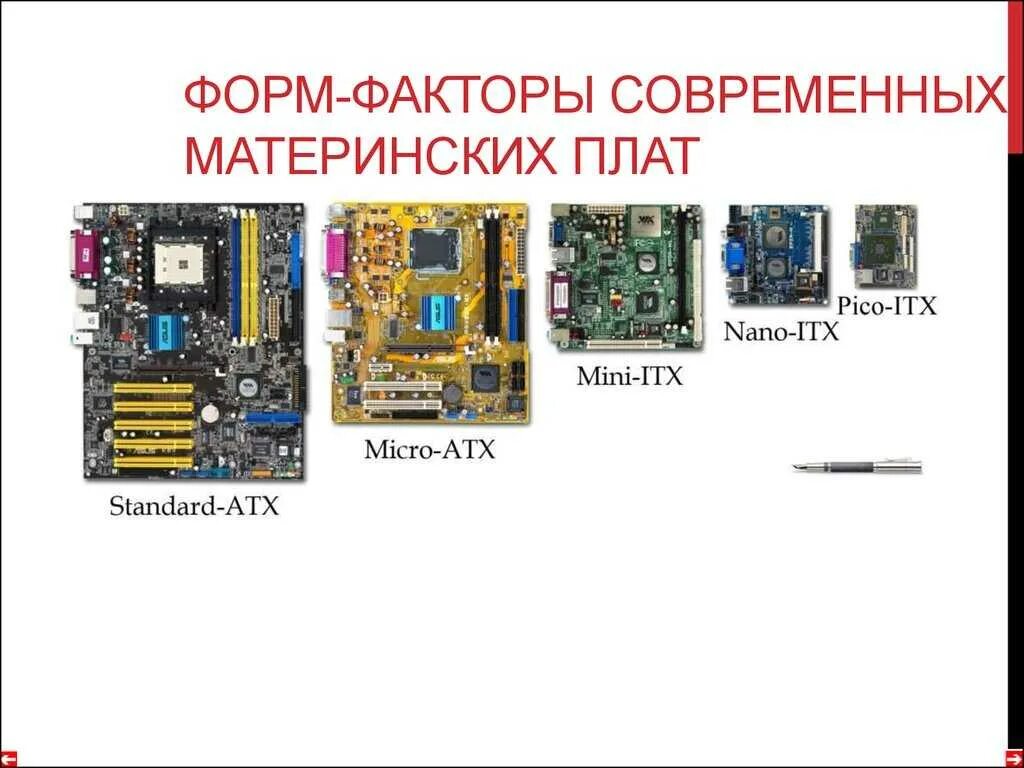 Типы системных плат. Форм фактор мат платы. Стандарт АТХ материнская плата. Размеры материнских плат таблица. Типоразмер материнской платы.