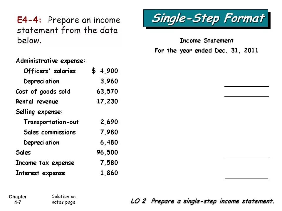 Single Step Income Statement. Prepare 2. Income Statement перевод. Prepare 2 tests