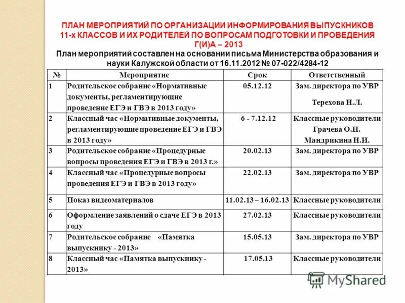 Каким основным документом регламентируется проведение конкурсов абилимпикс