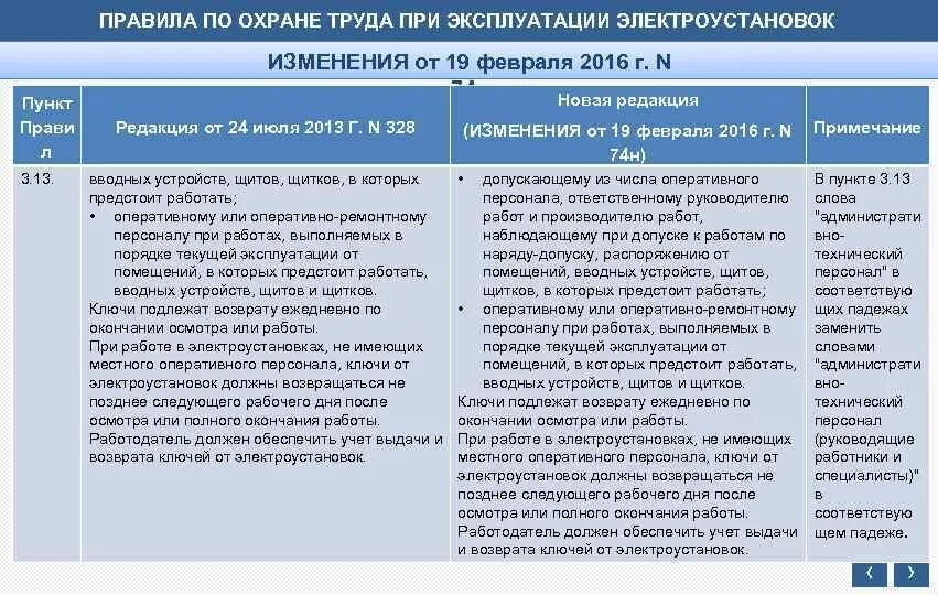 Правил по охране труда при эксплуатации электроустановок. Правила по охране труда при эксплуатации электроустановок 2020. Охрана труда при эксплуатации электроустановок 2022. Пункт 6.13 правил охраны труда при эксплуатации электроустановок. Нарушение правил норм при эксплуатации электроустановок