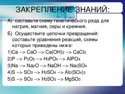 Схема превращений неметаллов