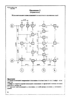 Исполнительная определение