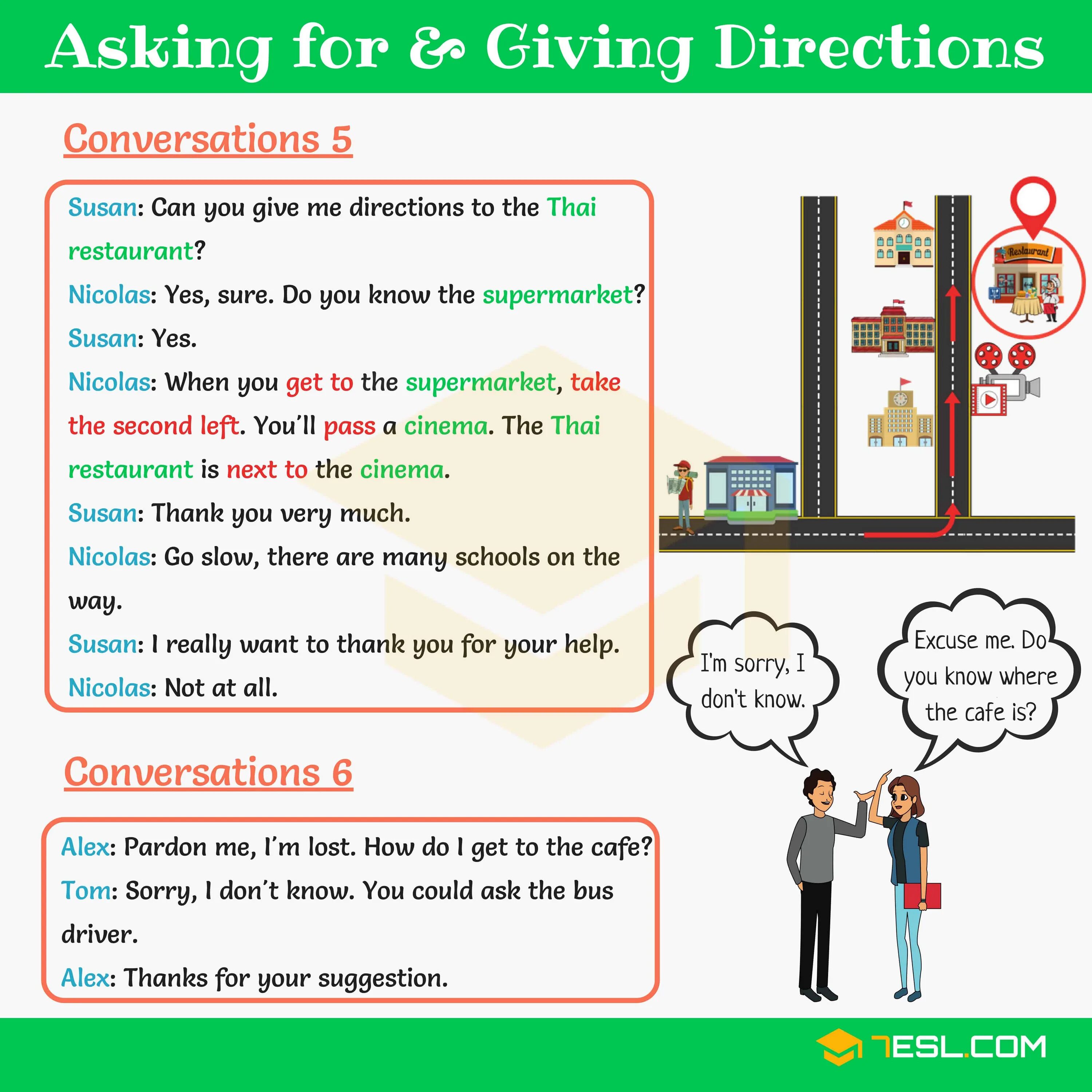 Asking and giving Directions. Диалог giving Directions. Giving Directions упражнения. Asking for Directions. Dialogue vocabulary