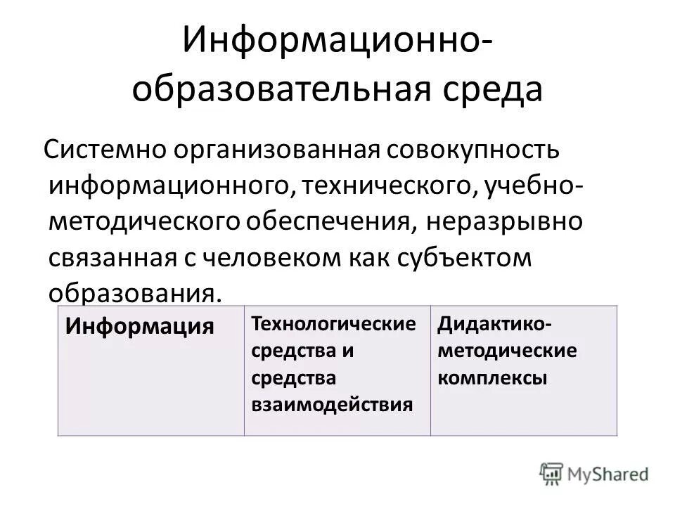 Информационно-коммуникационная компетентность педагога. Современная образовательная среда. Информационно развивающий. Информационно-образовательная среда. Информационная образовательная среда (иос).