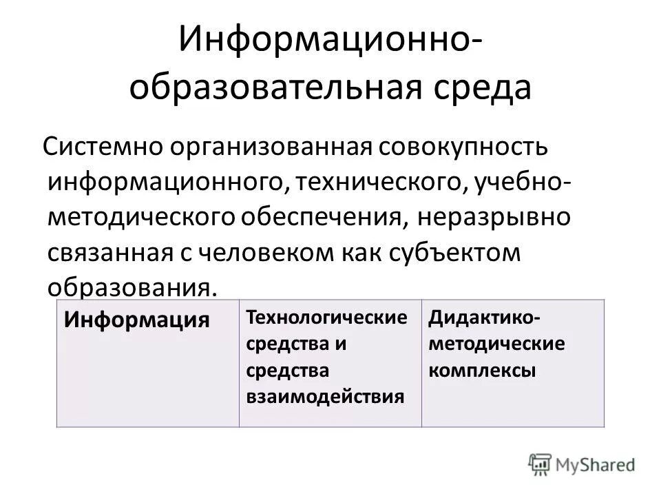 Группа образования субъектов