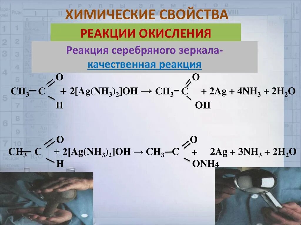 Реакция серебряного зеркала альдегидов. Химические свойства альдегидов качествеа реакция. Качественная реакция на альдегиды серебряного зеркала. Ацетальдегид реакция серебряного зеркала уравнение.