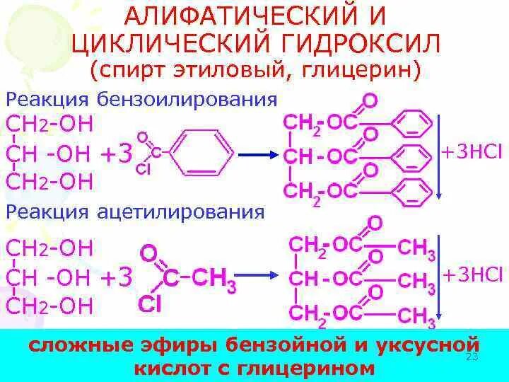 Этиловый можно обнаружить по реакции. Бензоилирование. Бензоилирование метанола.