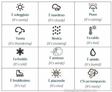 Che fa