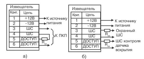 Извещатель шорох