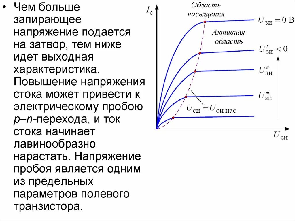 Какое запирающее напряжение надо подать чтобы. Ток стока полевого транзистора. Основные параметры полевых транзисторов 1 крутизна характеристики. Сток затворная характеристика полевого транзистора. Запирающее напряжение полевого транзистора.