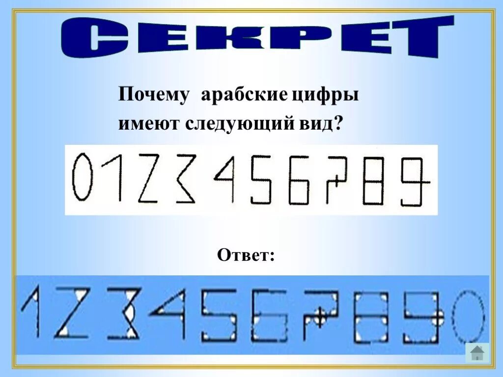 Последняя цифра информатика