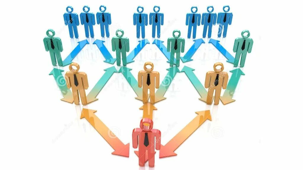 Иерархичность. Изображение иерархической структуры предприятия. Иерархия менеджмента. Иерархия руководителей в организации. Иерархия управления.