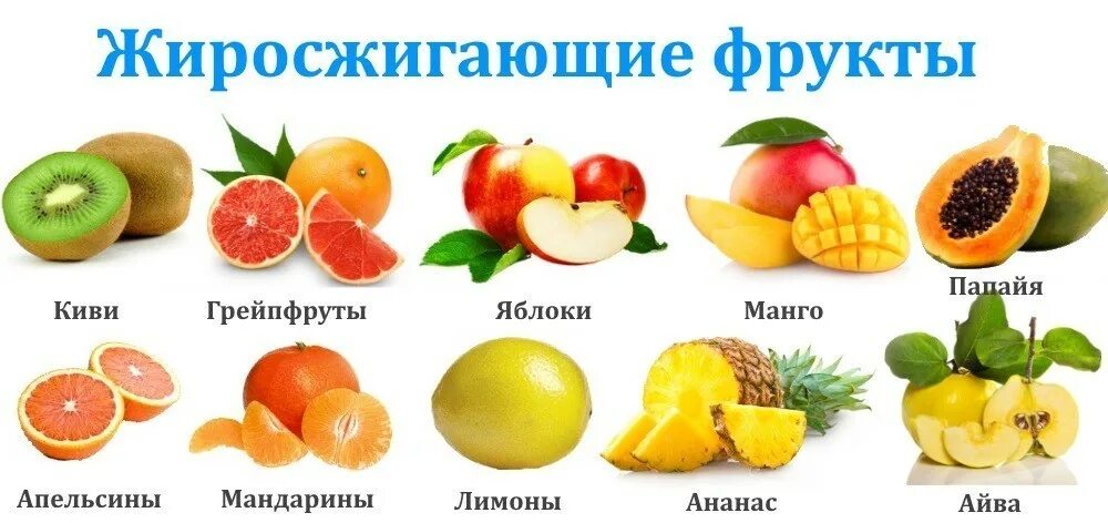 Какие фрукты едят каждый день. Полезные фрукты для похудения. какие фрукты можно есть при похудении. фрукты для худеющих. жиросжигающие фрукты и овощи.