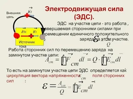 Определите величину эдс
