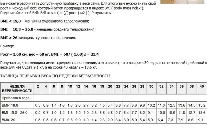 18 Недель беременности прибавка в весе норма. Норма прибавки веса на 34 неделе беременности. Норма прибавки веса плода на 34 неделе беременности. Прибавка в весе при беременности на 18 неделе норма. Нормы плода 34 недели