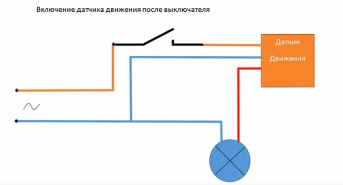 Датчик движения без выключателя. Схема подключения датчика движения для освещения с переключателем. Схема подключения 2 датчиков движения и выключателя. Схема подключения датчика движения от выключателя. Схемы подключения датчика движения с выключателем для света.